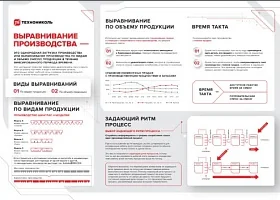 TN выравнивание
