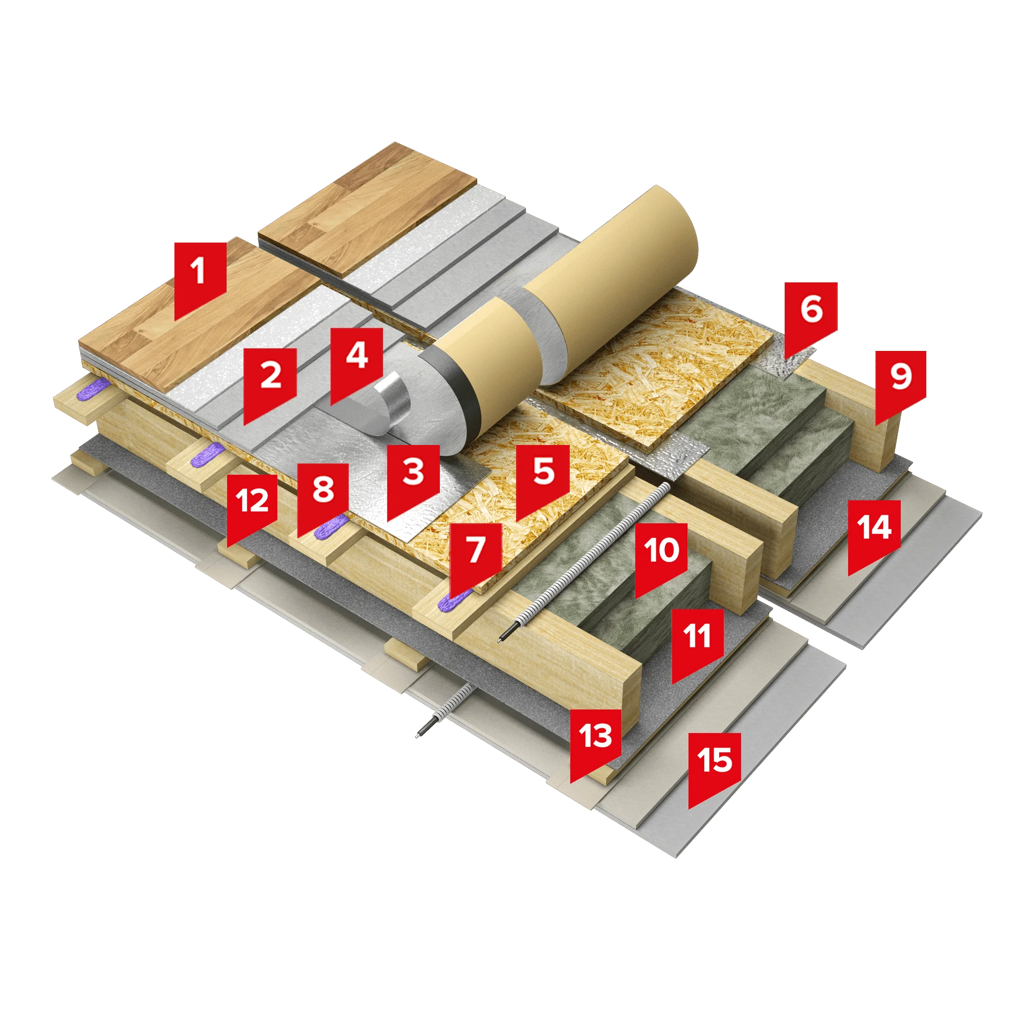 Система звукоизоляции деревянного балочного межэтажного перекрытия с применением минеральной ваты и рулонных материалов ТН-ПЕРЕКРЫТИЕ Каркас Акустик Классик