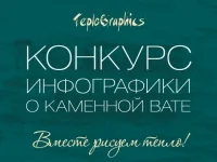 TeploGraphics: конкурс ТехноНИКОЛЬ на лучшую инфографику о свойствах каменной ваты TeploGraphics: конкурс ТехноНИКОЛЬ на лучшую инфографику о свойствах каменной ваты