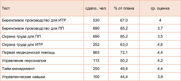put-tab3-1454486444.png