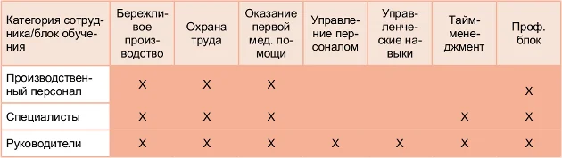 put-tab1-1454486435.png