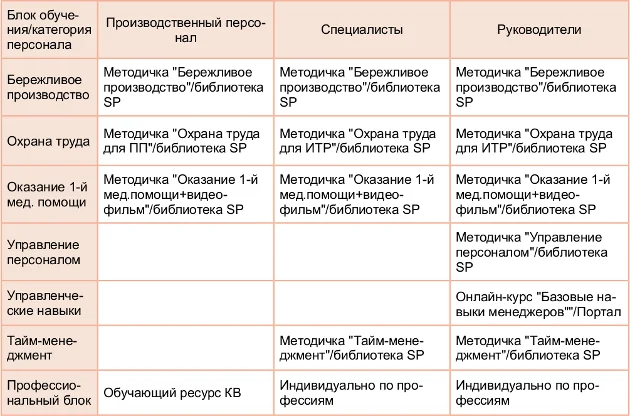 put-tab2-1454486439.png