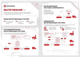 TN вытягивание