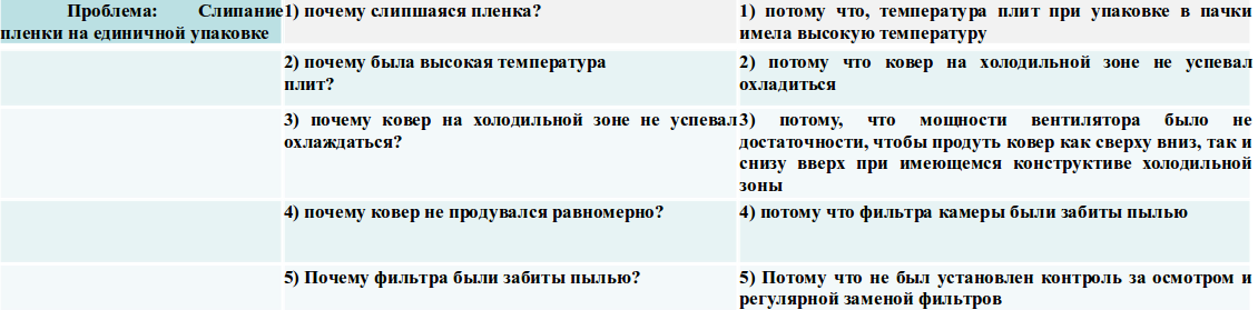 problems1-1443438679.png