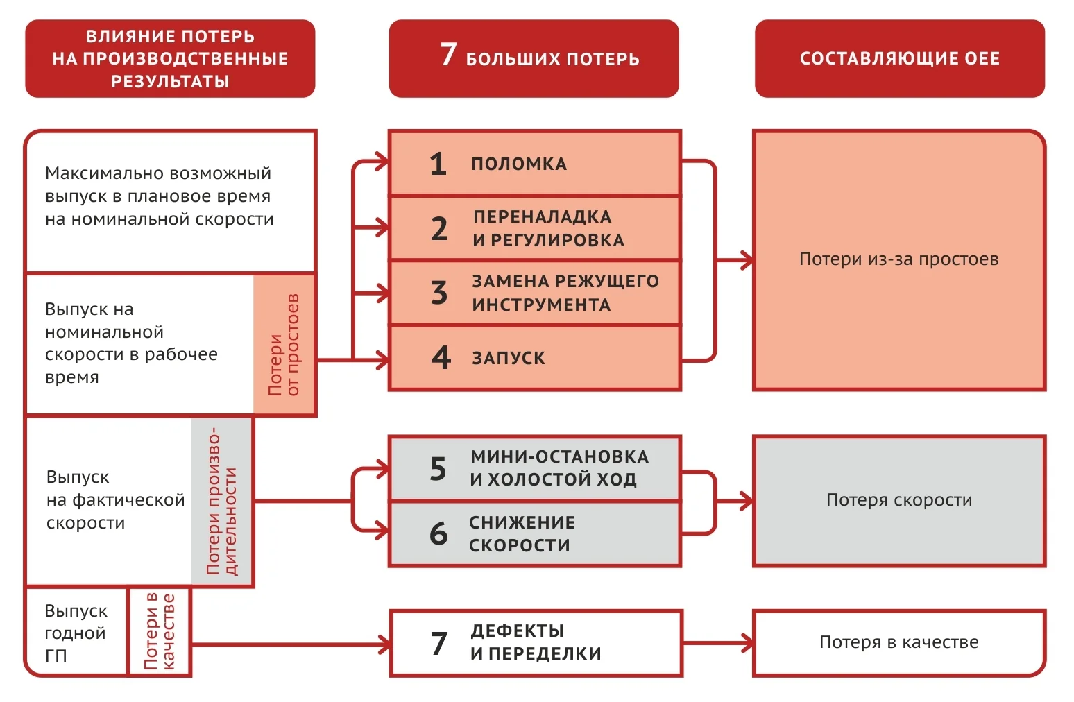 9-10-ris3.14-ris3.15-1442640148.jpg