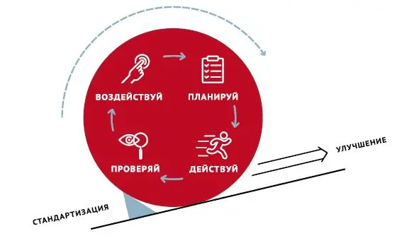 sop1-1443437192.jpg
