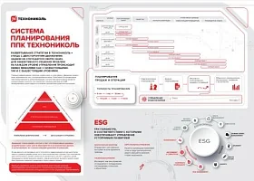 TN система планирования ППК