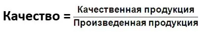 Управление эффективностью использования оборудования