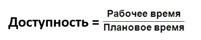 Управление эффективностью использования оборудования