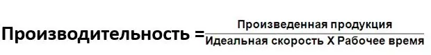 Управление эффективностью использования оборудования