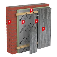 ТН-СТЕНА Термо PIR