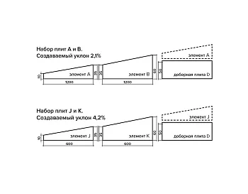 XPS CARBON PROF SLOPE, фото 4