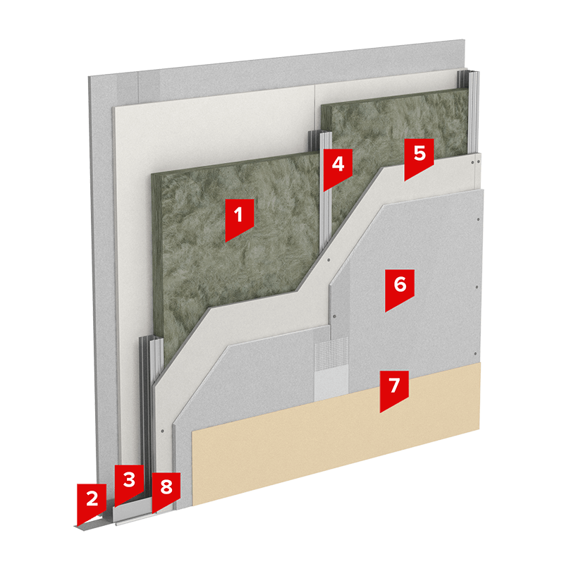 ТЕХНОНИКОЛЬ MASTER