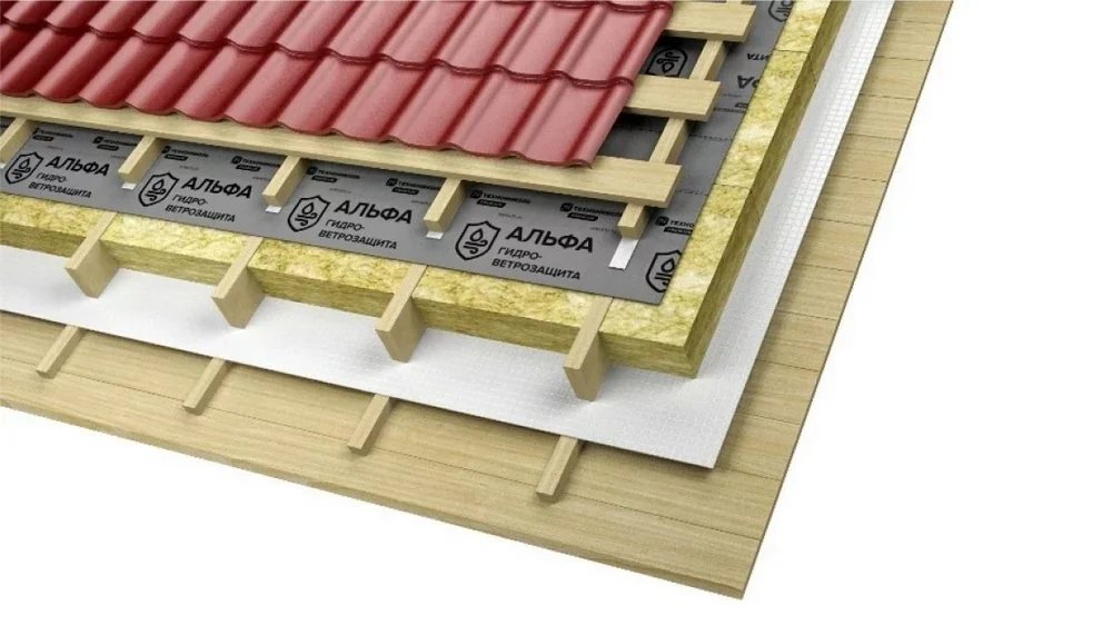 Обзор диффузионных мембран из новой линейки ТЕХНОНИКОЛЬ MASTER. Область применения мембран, произведенных по классической технологии, их особенности и преимущества