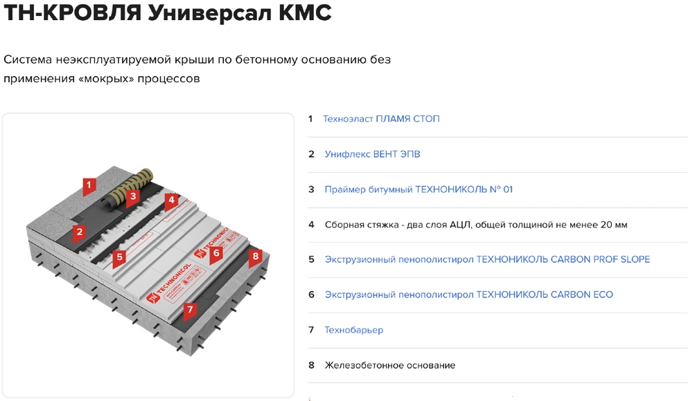 ТН-КРОВЛЯ Универсал КМС