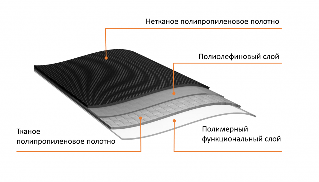 слои черный Альфа ANDEREP.png слои черный Альфа ANDEREP.png