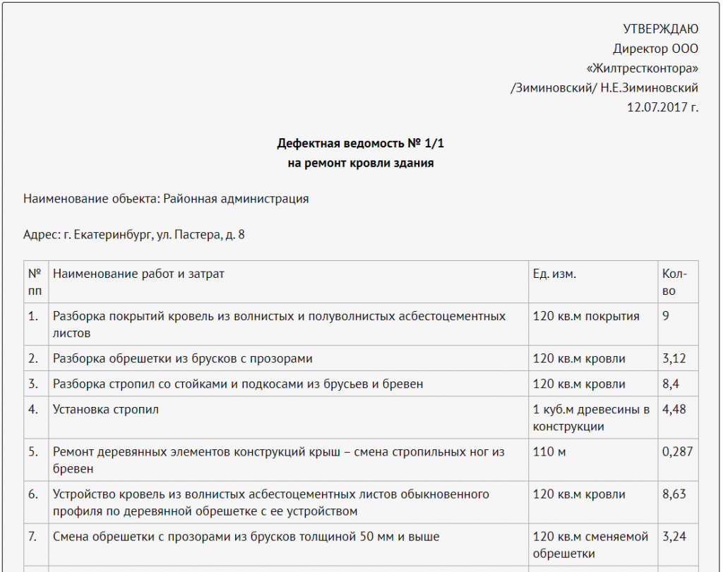 Обследование и ремонт кровли