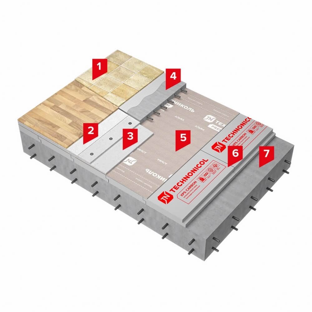 Тн пол. Сборная стяжка ТЕХНОНИКОЛЬ. ТЕХНОНИКОЛЬ утеплитель для пола. Сборная стяжка ТЕХНОНИКОЛЬ для пола. Сборная стяжка (ЦСП 2 слоя).
