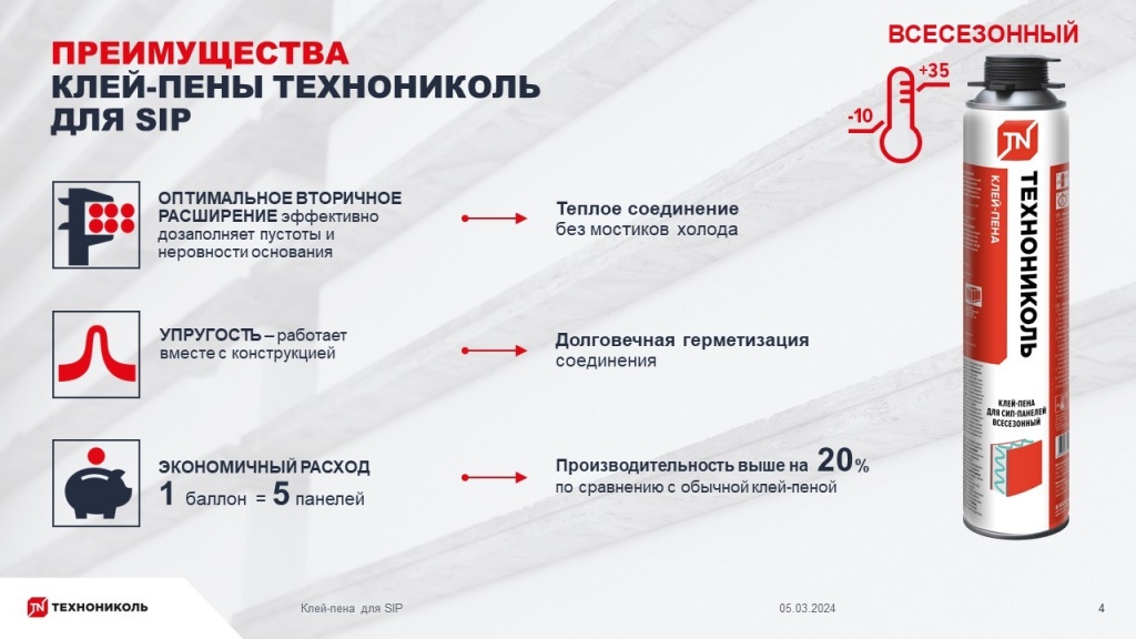 Почему не стоит монтировать СИП-панели на монтажную пену? Риски и ...